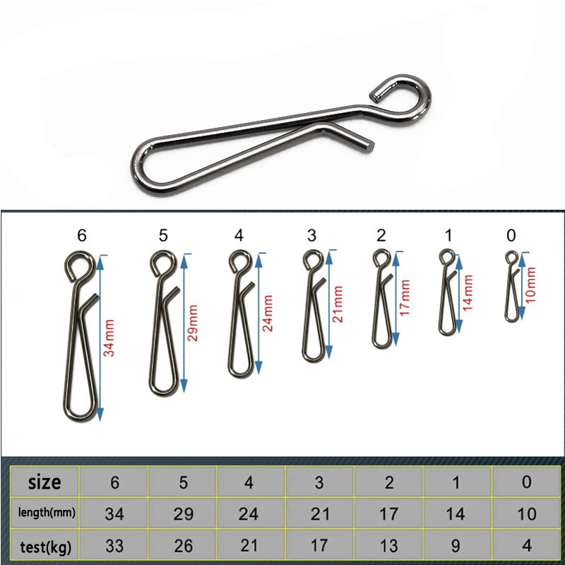 100 sztuk wędkarstwo morskie z – Hook Eye Fastener recenzja i cena